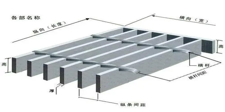 -非標(biāo)件設(shè)計(jì)